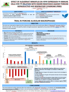 Effect of Alquernat Inmuplus on genetic expression at the Allen D. Leman Conference