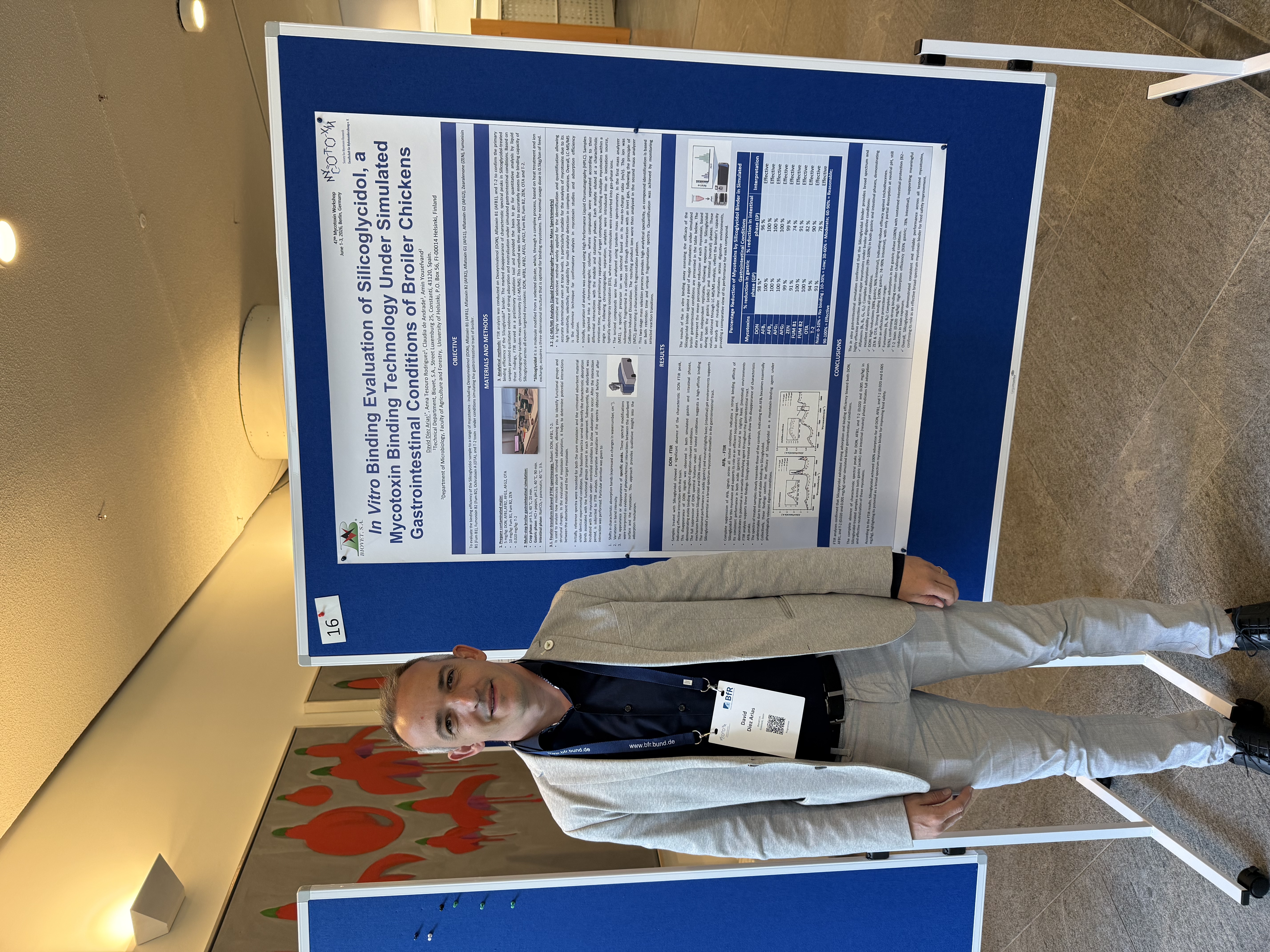 47th Mycotoxin Workshop
